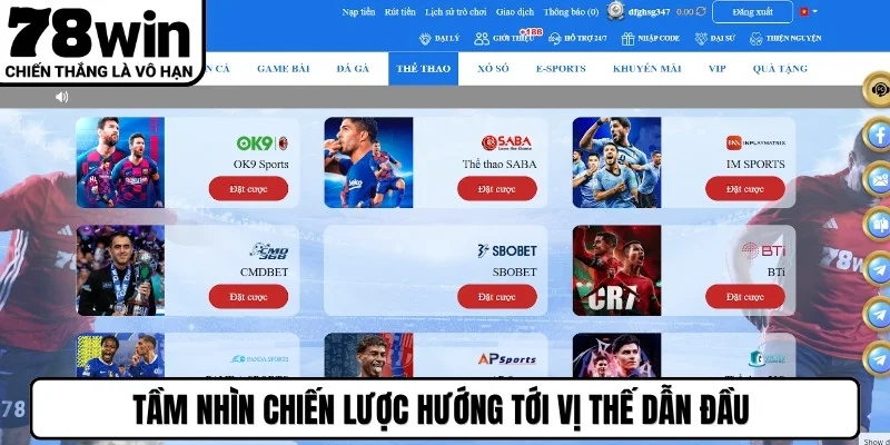 Tầm nhìn chiến lược hướng tới vị thế dẫn đầu ngành công nghiệp giải trí